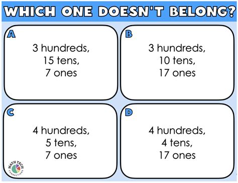 5 Ways Unit Form Works In Math