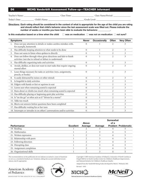 5 Ways Vanderbilt Scoring Teacher Form Simplifies Evaluation