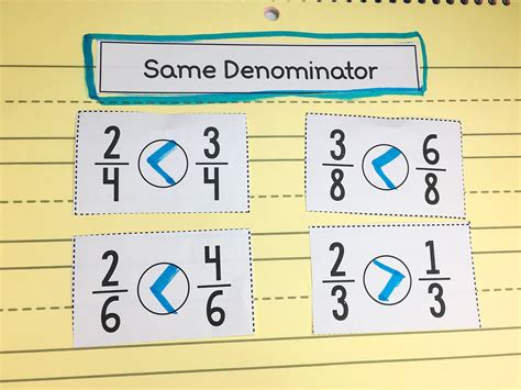 6 As A Fraction Made Easy