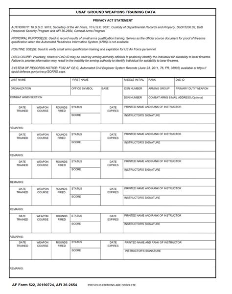 6 Essential Facts About Af Form 522