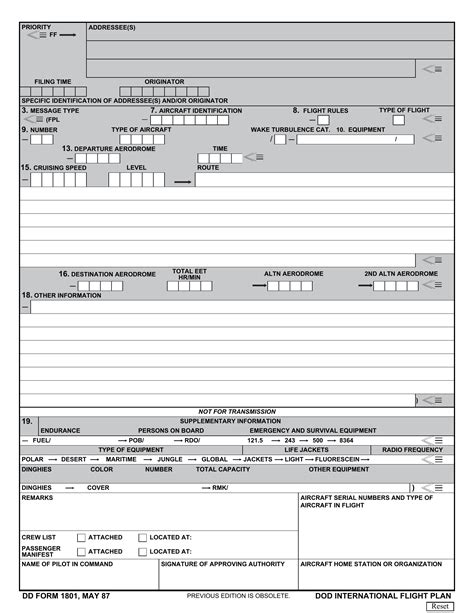 6 Essential Facts About Dd Form 1801