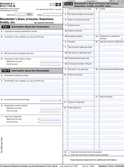 6 Essential Facts About Schedule K-1 Form 1120-S