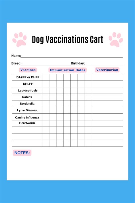 6 Essential Puppy Shot Record Forms