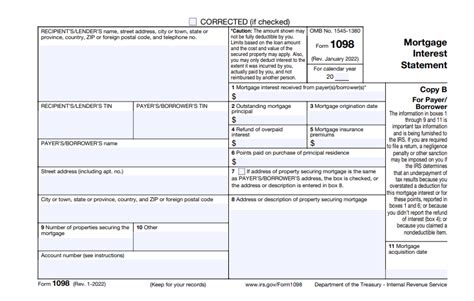 6 Hidden Points Not Reported On Form 1098