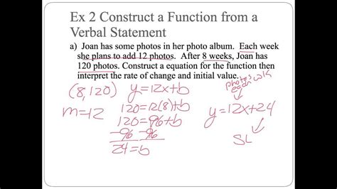 6 Tips For Solving Slope Intercept Form Word Problems