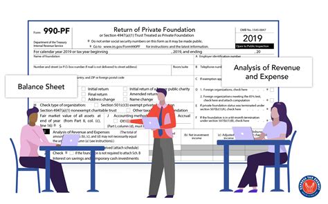 6 Tips To Master Form 990 Schedule A Instructions