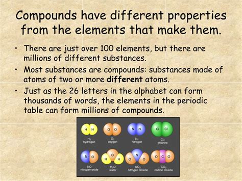 6 Ways Elements Combine To Form Compounds