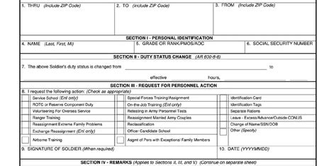 6 Ways To Fill Out A Da 4187 Form Correctly