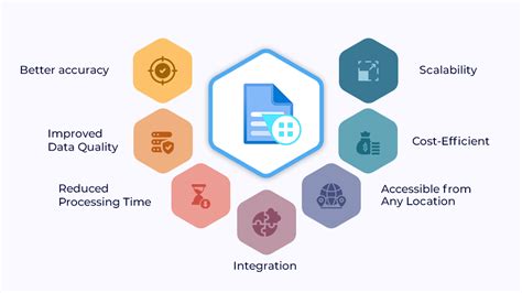 6 Ways To Optimize Azure Form Recognizer Costs