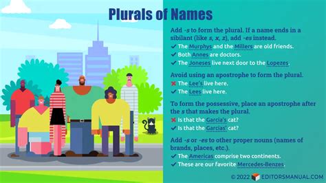 6 Ways To Use Plural Form For Deer