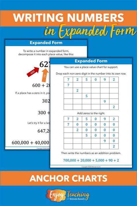 680705 In Expanded Form Made Easy