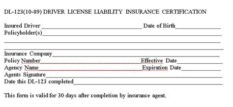 7 Essential Facts About Dl123 Form North Carolina