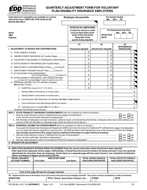 7 Essential Facts About Form M-938