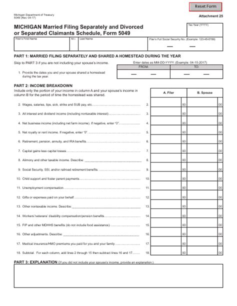 7 Essential Facts About Michigan Form 5049