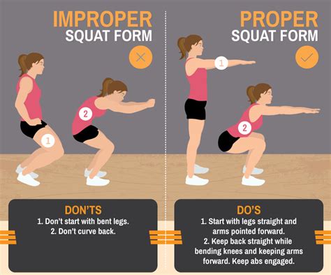 7 Essential Squat Form Tips With Gifs