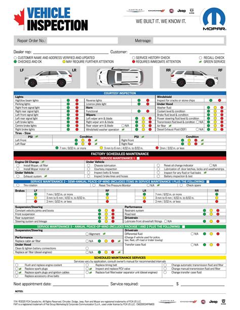 7 Essential Steps For Uber Car Inspection Form