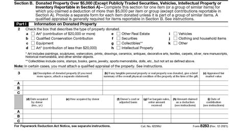 7 Essential Steps To Complete Form 8283 Correctly