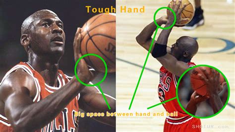 7 Key Elements Of Michael Jordans Shooting Form