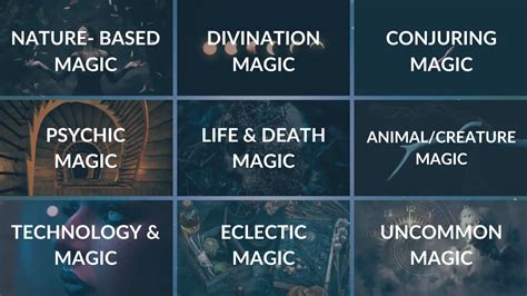 7 Most Powerful Forms Of Magic Revealed