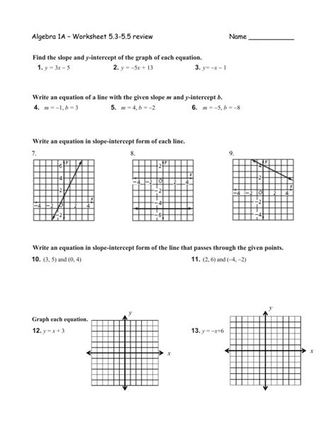 7 Point-Slope Form Homework Answers Explained