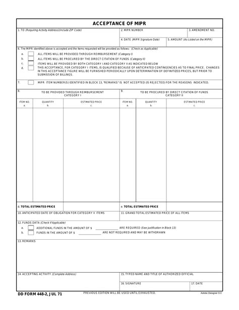 7 Things To Know About Dd Form 448-2