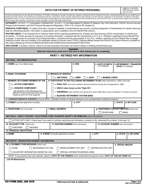 7 Things You Need To Know About Da Form 2656