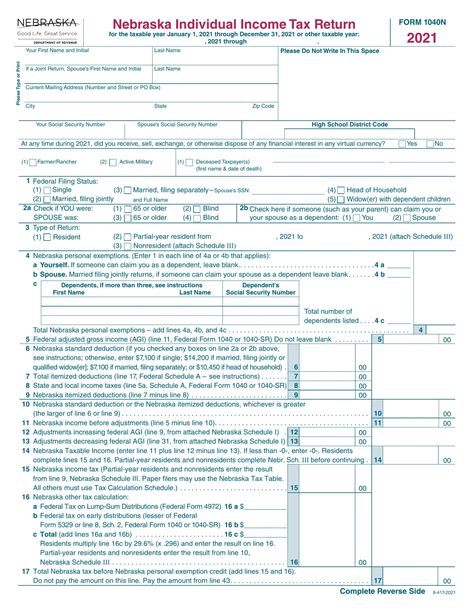 7 Tips For Filing Nebraska Form 1040n