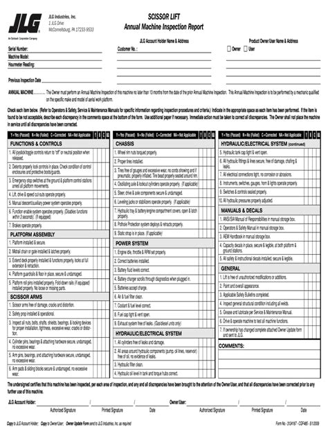 7 Tips For Jlg Annual Inspection Form Compliance