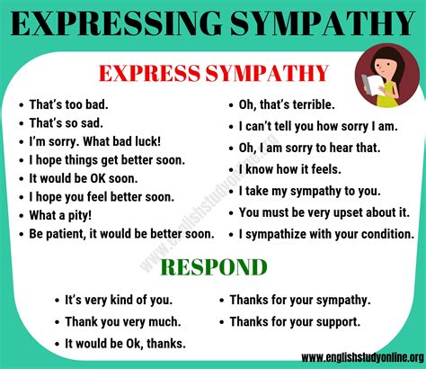 7 Ways To Express Sympathy In Form Of Sympathy Chapter 1