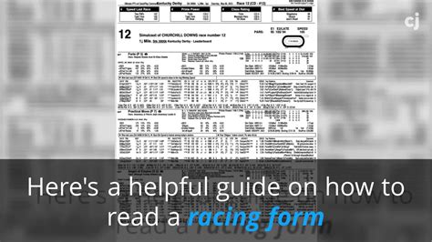 7 Ways To Read Kentucky Derby Racing Forms