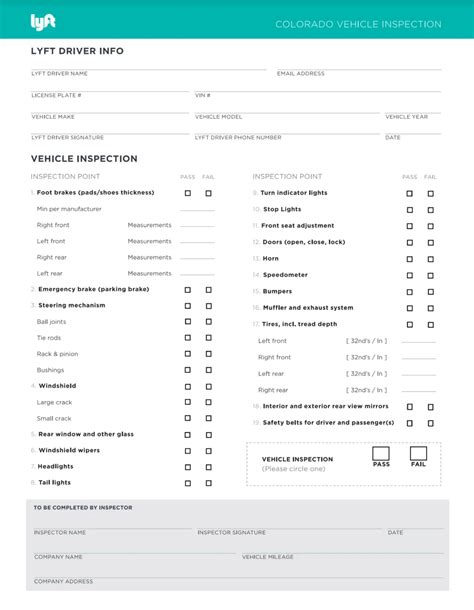 8 Essential Items On The Lyft Inspection Form Checklist