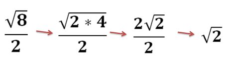 8 Radical Form Simplified: Easy Math Hacks