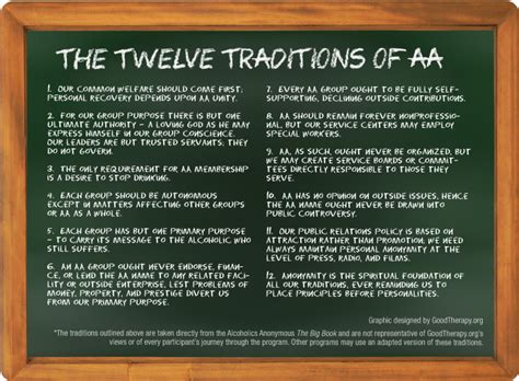 A.A. Tradition 3: Understanding The Principles Of Recovery