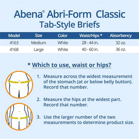 Abena Abri-Form Size Chart Guide For Perfect Fit