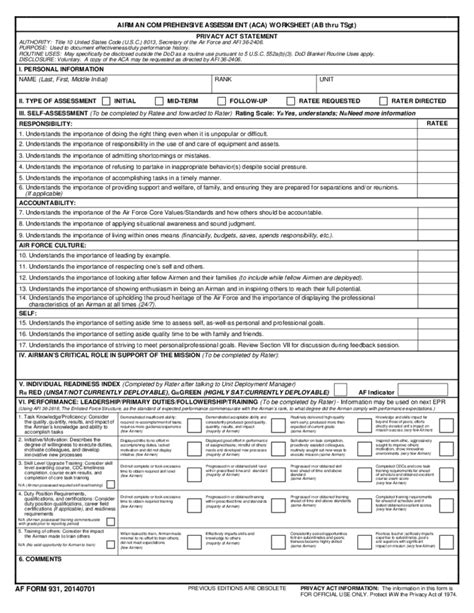 Aca Form Air Force: What You Need To Know