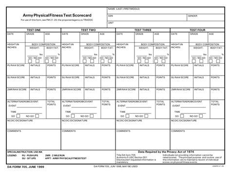 Acft Form 705: Armys New Fitness Test Scorecard