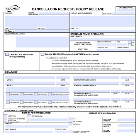 Acord Cancellation Form Fillable: Quick Guide And Free Download