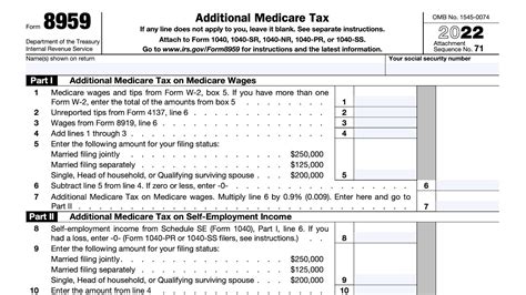 Additional Medicare Tax Form 8959 Explained