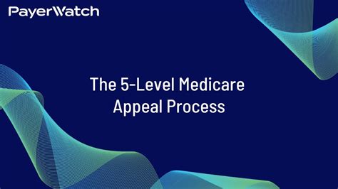 Aetna Medicare Appeals Process Made Easy