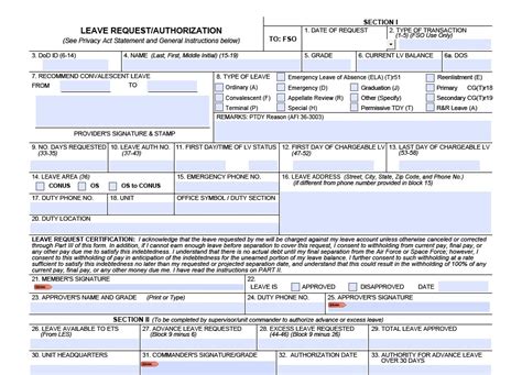 Af 988 Form: Air Force Reserves Reenlistment Document Guide