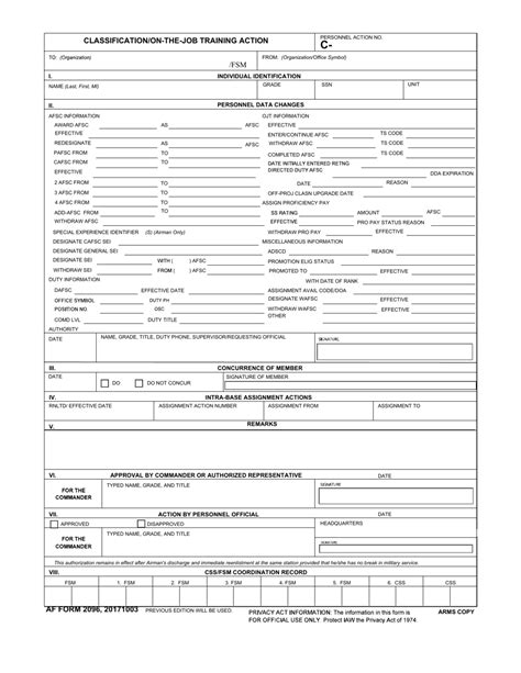 Af Form 2096: Understanding The Us Air Force Dd Form