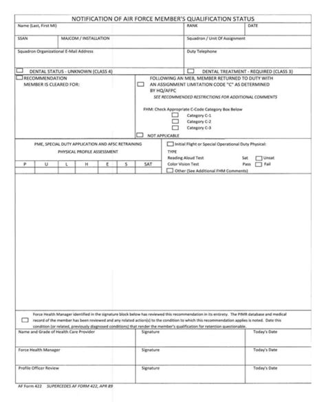 Af Form 422: Understanding Medical Clearance Requirements