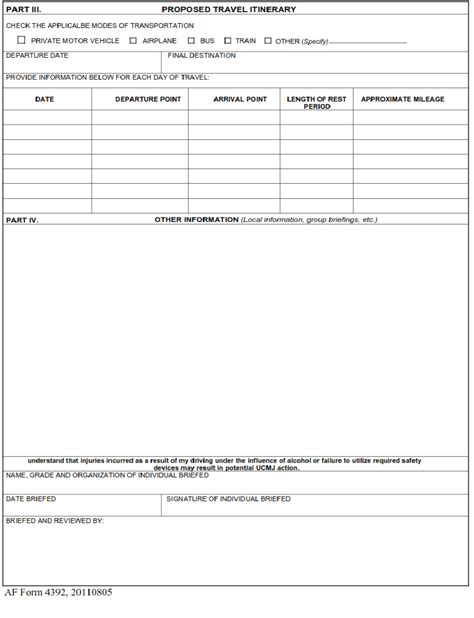 Af Form 4392: A Guide To Air Force Management