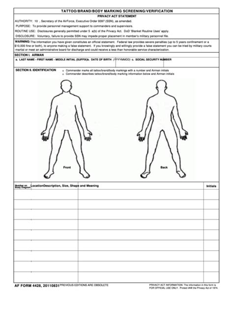 Af Form 4428: 5 Essential Sections To Know