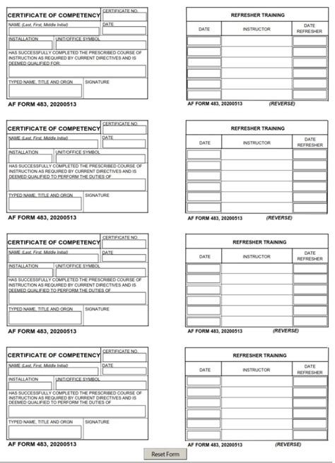 Af Form 483: Understanding The Air Forces Notice Of Deficiency