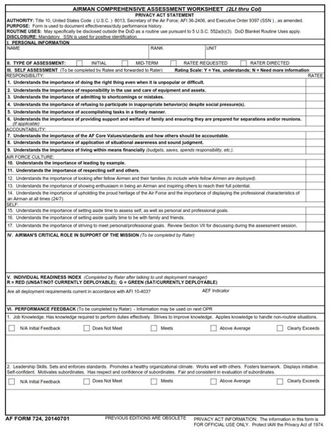 Af Form 724: Understanding The Reservists Evaluation Report