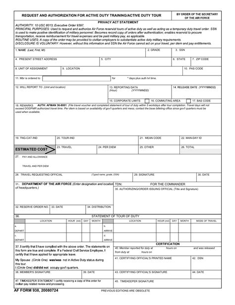 Af Form 938: Request And Approval For Leave