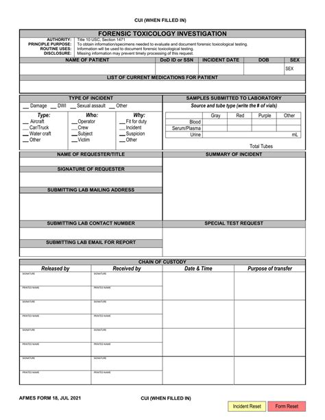 Afmes Form 18: Understanding The Autopsy Protocol