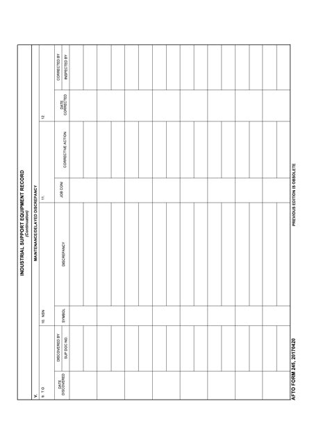 Afto Form 245: Simplifying Aircraft Maintenance Documentation