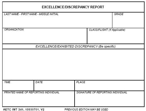 Air Force Form 341: A Comprehensive Guide